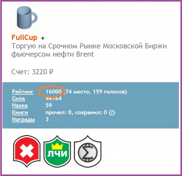 Торгуем нефтью вместе с FullCup 19.08.2019