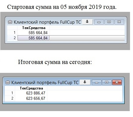 ►Вишнево-сливовое варенье-ТС-творение. День 3.