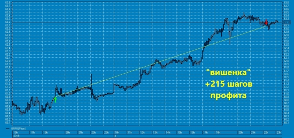 ►Вишнево-сливовое варенье-ТС-творение. День 22.