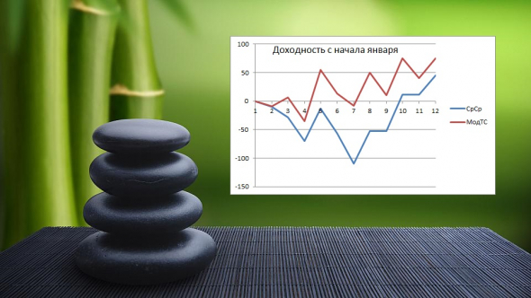 ►Вишнево-сливовое варенье-ТС-творение.