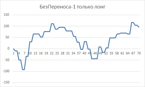 ►Вишнево-сливовое варенье-ТС-творение.