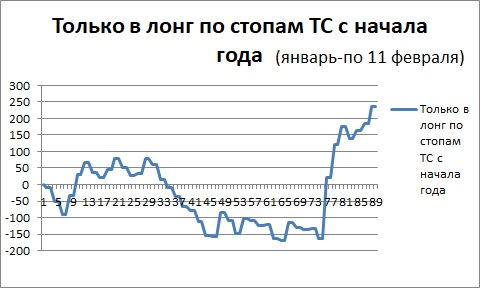 ►Вишнево-сливовое варенье-ТС-творение.