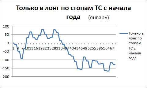 ►Вишнево-сливовое варенье-ТС-творение.