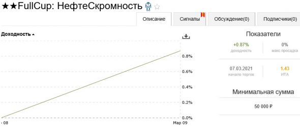 ►Вишнево-сливовое варенье-ТС-творение.