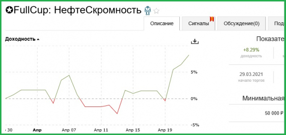 ►Вишнево-сливовое варенье-ТС-творение.