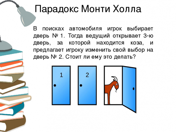 ⭐Monty Hall problem, Кукл и трейдинг.