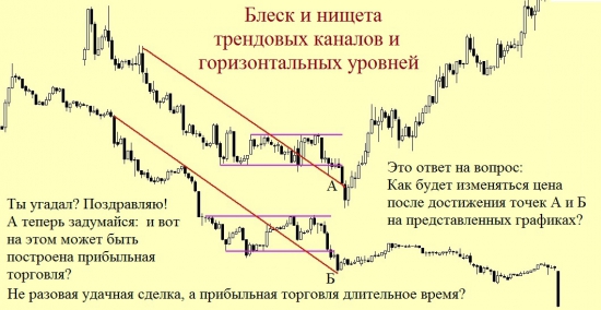 Let’s trade together.  Серия 3. Добро пожаловать в казино.