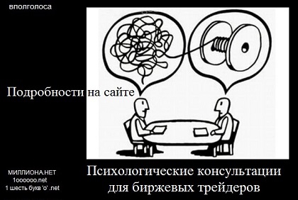 Тест. Нужна ли вам психологическая помощь?