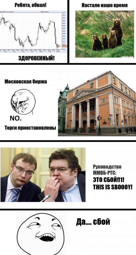 ММВБ, сегодняшнее БЕЗОБРАЗИЕ