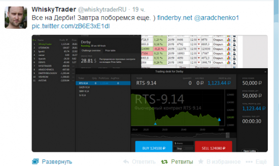 Последние новости о finderby.net