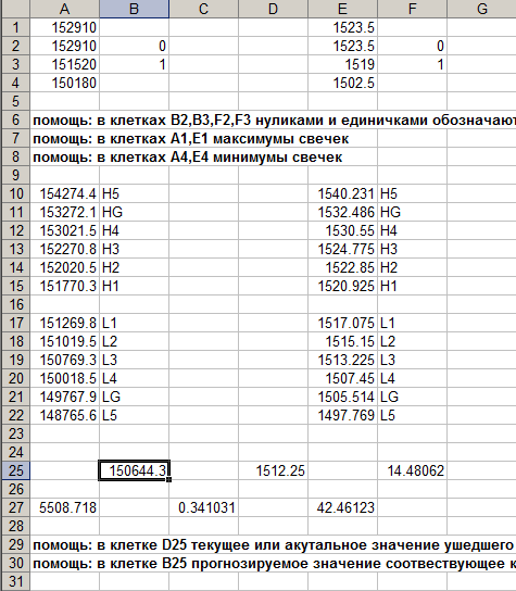 ri, раздача картишек