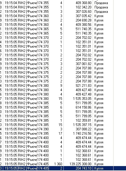 Контанго 2000пп это даже для нашего рынка перебор...)) MONEYпуляторы млин...