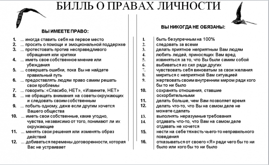 БИЛЛЬ О ПРАВАХ ЛИЧНОСТИ в применении к трейдингу и поведению на СМАРТЛАБЕ...))