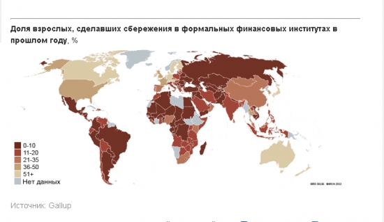 На чем расти дальше? Своих денег нет, чужие вряд ли появятся в ближайшей перспективе...