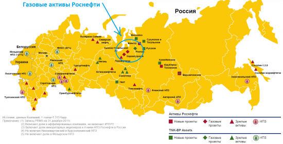 Роснефть наносит газовый удар