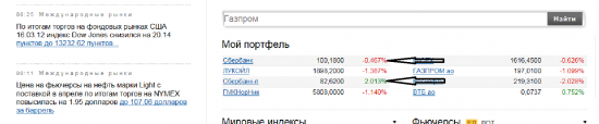 По поводу арбитража. Кто и что может сказать по этому поводу? Ну и  про общение.