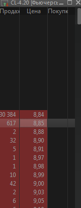 А на фортсе то предусмотрены отрицательные цены на фьючах?