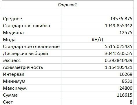 Мой отчет по срочному рынку !