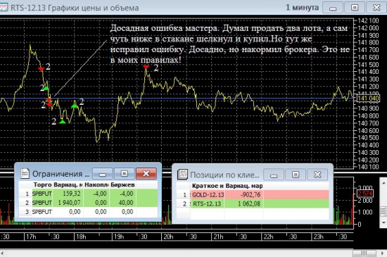 Вот так работают профессионалы)))))..