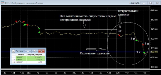 Торговля с S.Hamster