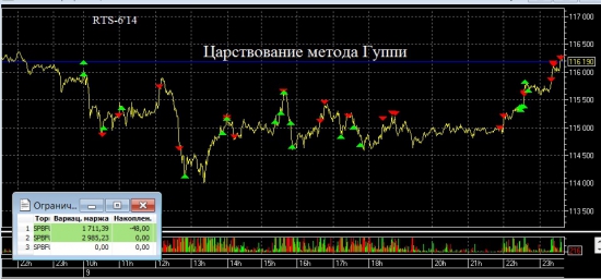 Напоминание ВСЕМ!  Моя семья продолжает танцевать Сиртаки