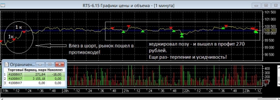 Грааль продолжает работать (или опять Сиртаки)!