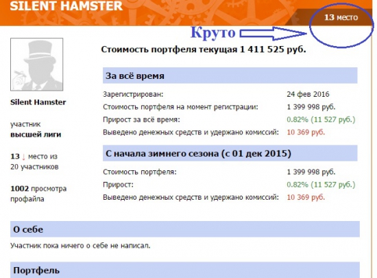 Крутой Hamster