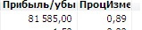 Пацаны, на обед легко заработал.