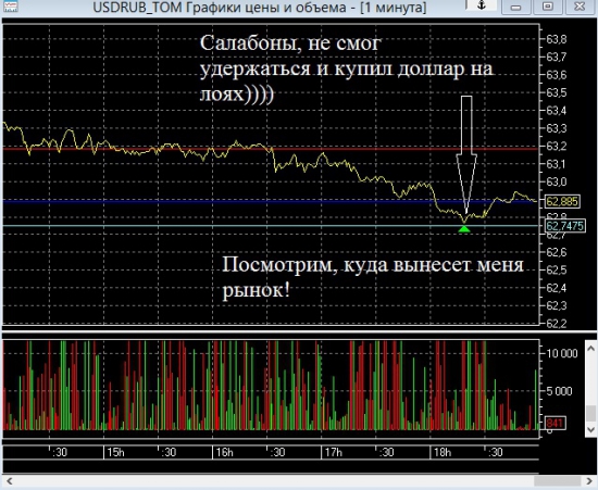 Сегодня танцуем снова Сиртаки!