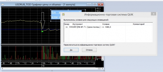 Секреты моего обучения торговле