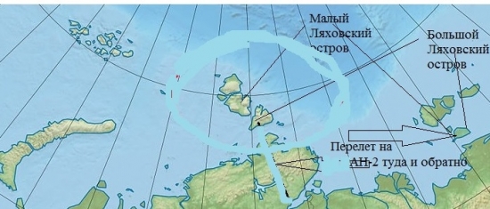 Как я провел  7 дней на Новосибирских островах ( море Лаптевых) вместе с метеорологами-зимовщиками;