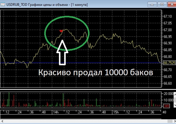 Опять светлая полоска