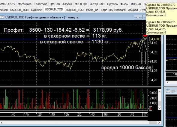 Заработал 1 тонну 100 кг сахарной свеклы