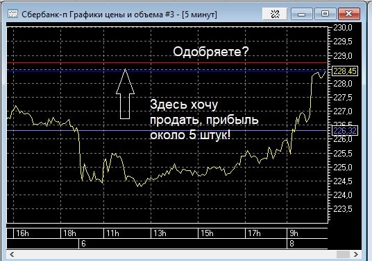 Ностальгия по СССР ( пост 14)