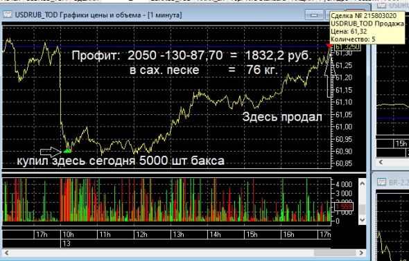 Это красиво!  (пост 26)