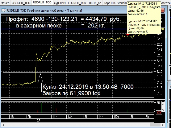 Заработал на баксе (пост 56)