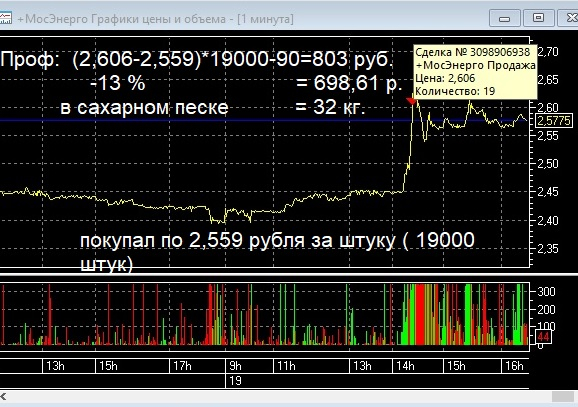 Маленькие радости (пост 85)