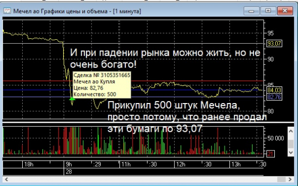 Работаю на внучат...(пост 98)