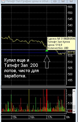 А у нас круче !(пост 236)