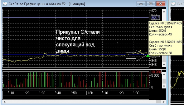 Нужно благодарно от биржи принимать любой профит  (  пост 246)