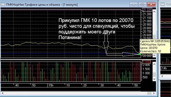 Предлагаю поддержать олигарха ( пост 247)