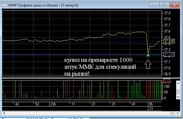 Чудеса да и только (пост 364)