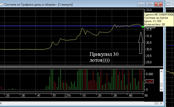 Пятница, 13-е  (пост 390)