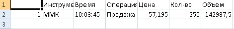 Нужно как то отметить праздник у католиков(пост 436)