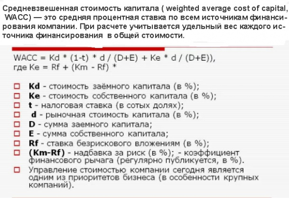 Средневзвешенная стоимость капитала (WACC)