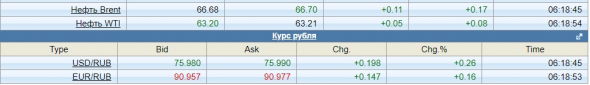 Осторожно, смотрите вокруг себя! ( пост 97)