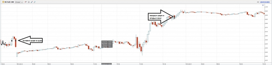 варю пельмени на кухне xcfd2