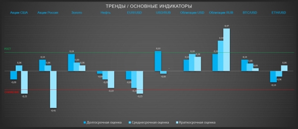 Юань резко падает к новым минимумам, ждём реакции Трампа и рынков