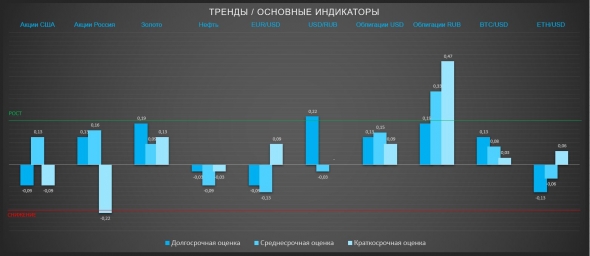 Юань резко падает к новым минимумам, ждём реакции Трампа и рынков