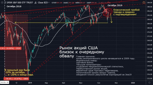 Ближайшие два дня "туда-сюда на заголовках" нам обеспечены